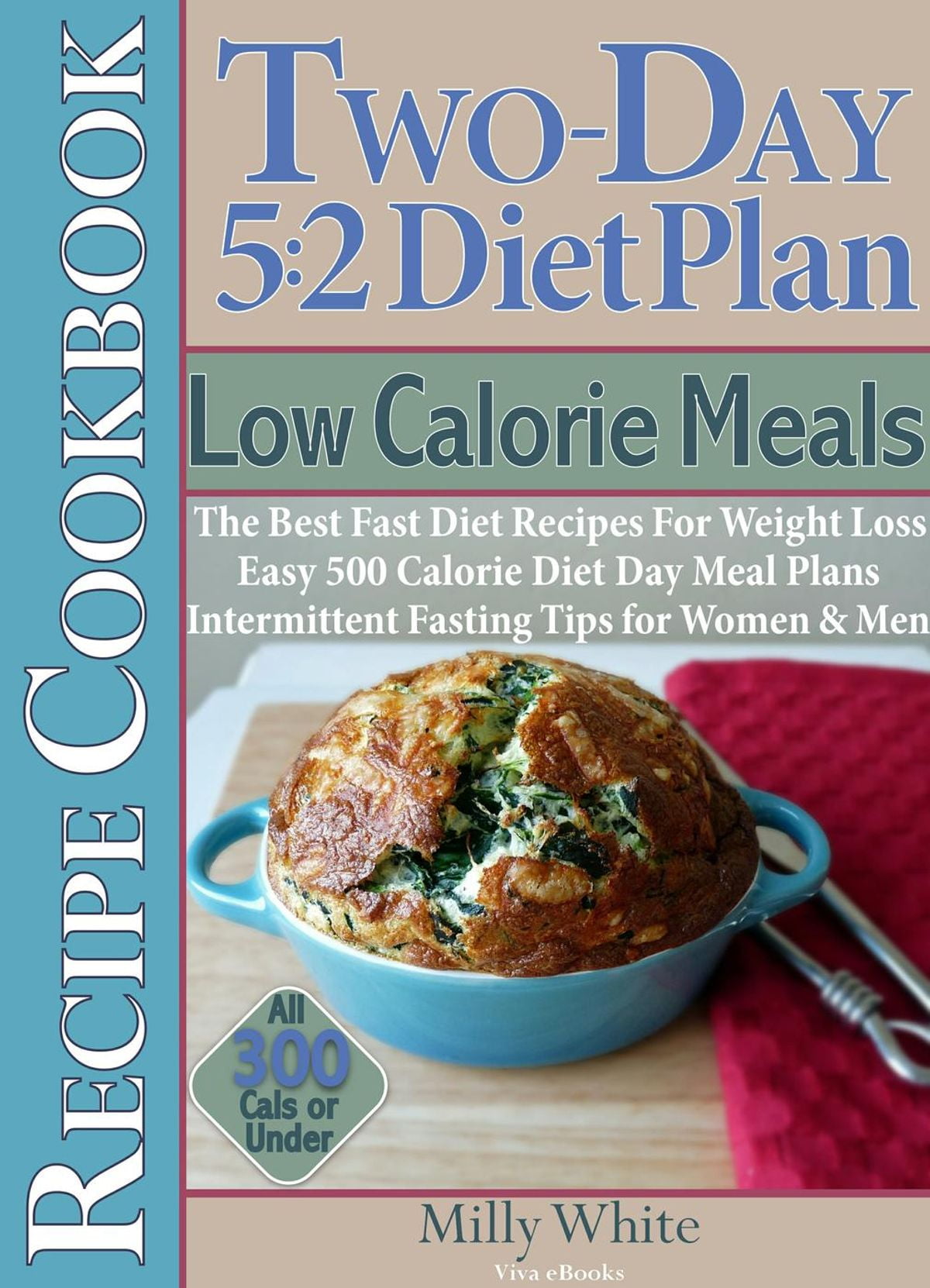 How to lose weight in 2 days fast